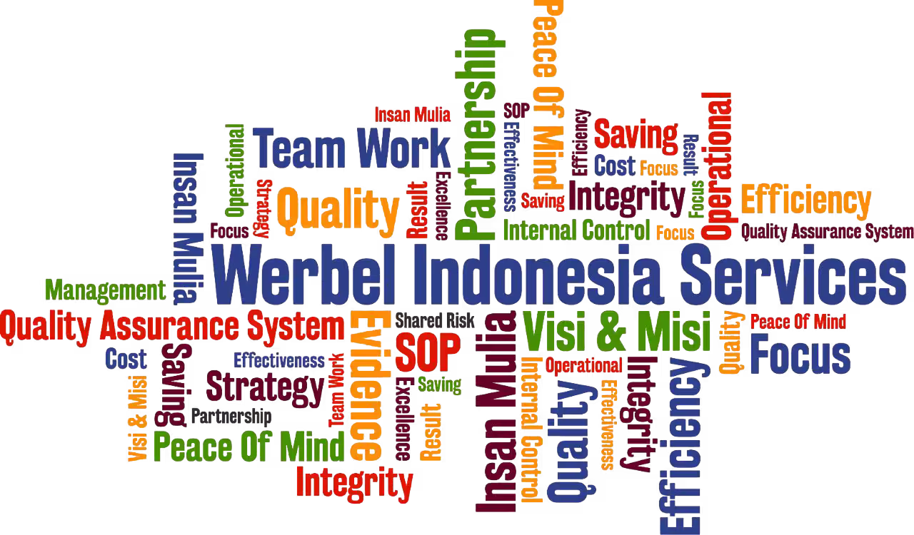 WIS
